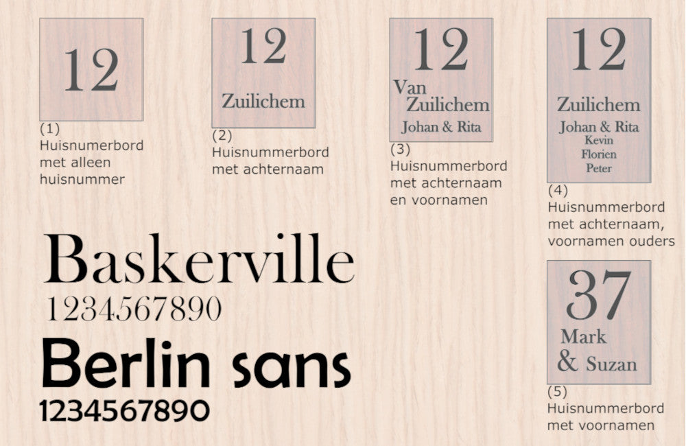 Huisnummerbord epoxy vulling